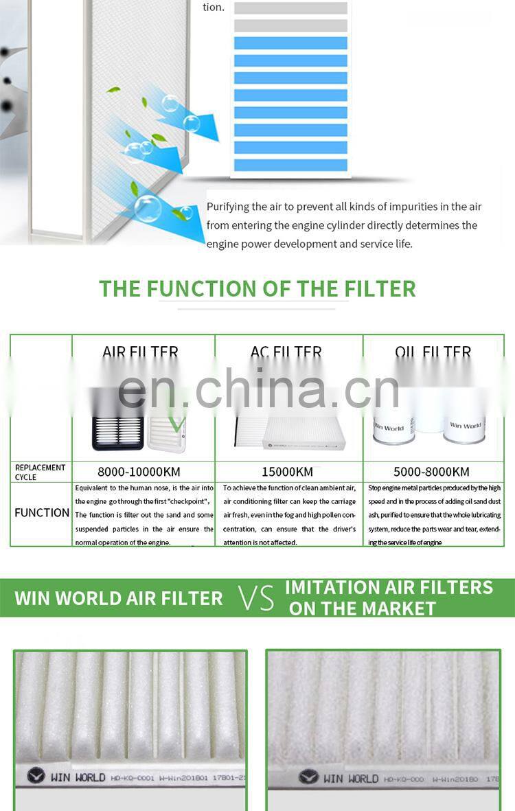 High Efficiency Best Quality Win World Auto Car Air Filter 17801-21030