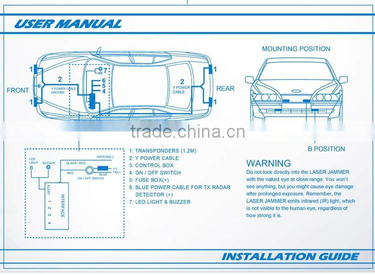 Taiwan anti speed gun laser diffuser protect car avoid speed camera LASER JAMMER