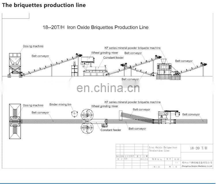 Coal sludge ball press machine price/coal powder briquette machine/briquette making machine hydraulic piston press