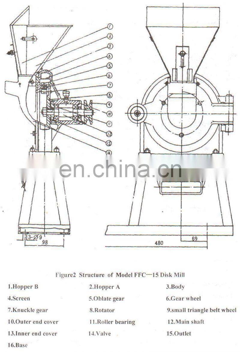 new patented inventions flour mill grain crusher machine