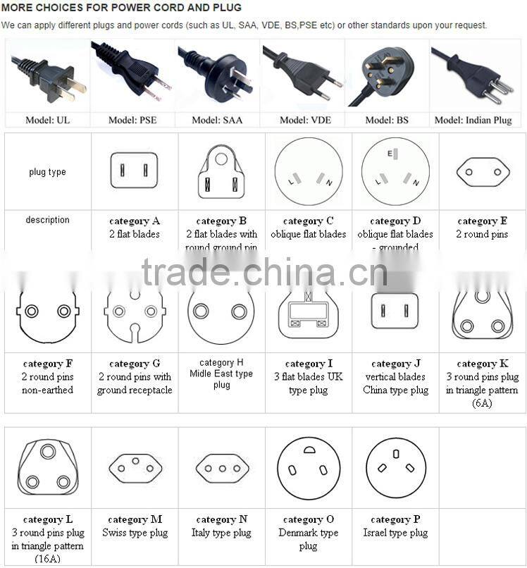 Professional Salon Ionic Hair Dryer,Professional Hair Dryer Manufacturers Selling Tool In Hairdressing