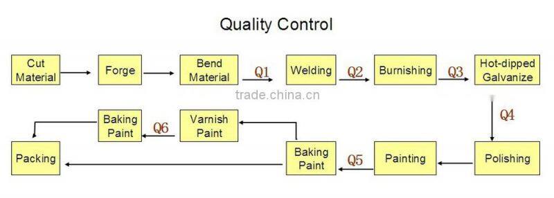 Elegant Europe Railing Pillar Staircase