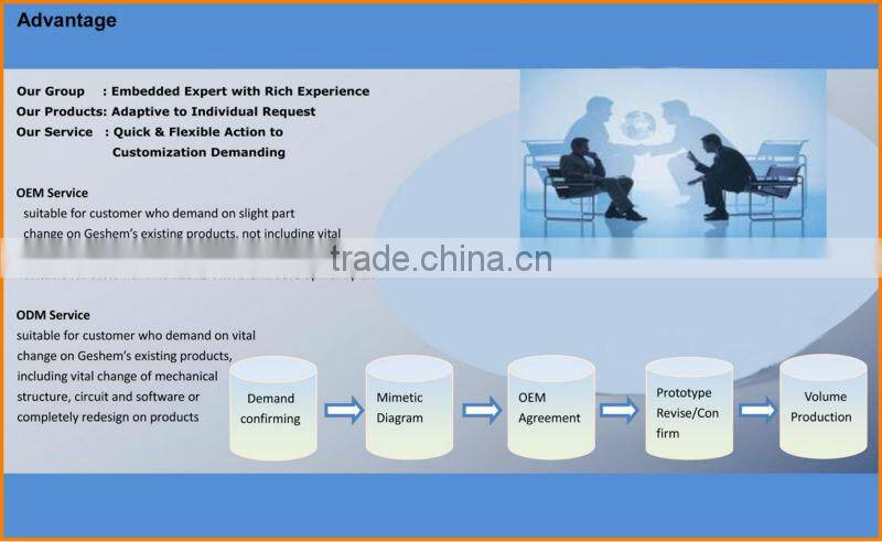 Industrial Computer with 19inch Touch Screen