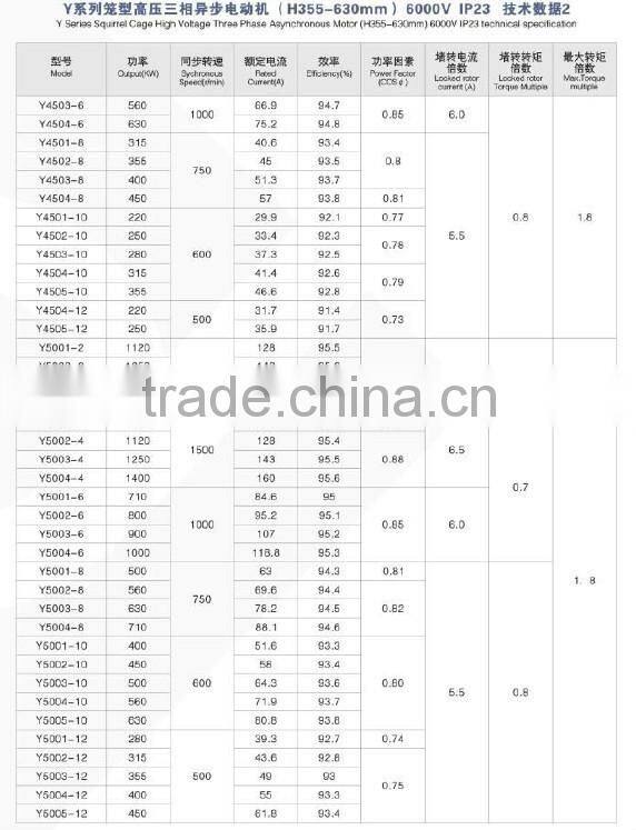 DC Motor Y Series 6KV Squirrel Cage High Voltage three phase asynchronous motor (355-630)mm)