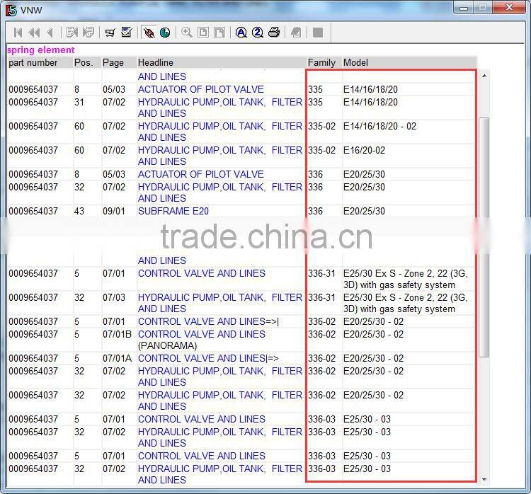 spring element M-30x52x45-60 0009654037 spare part for Linde forklift truck 322 335 336