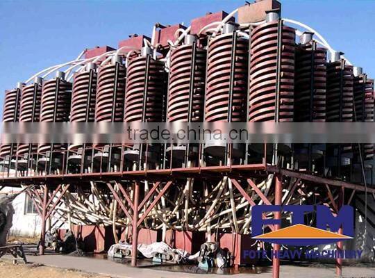 High quality FTM Sprial Chute in favorable price