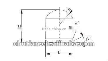 tungsten carbide spherical drill button