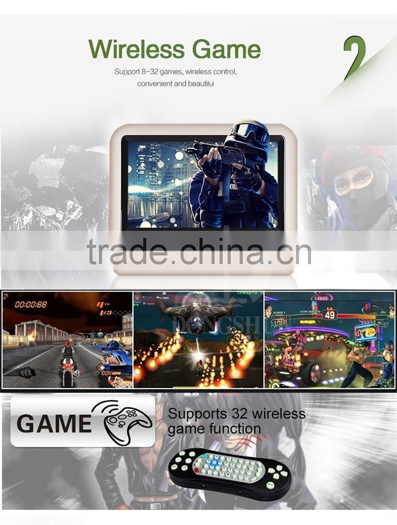 Factory outlut 10.1 inch Car headrest monitor with HDMI input,support DVD,USB,SD card.