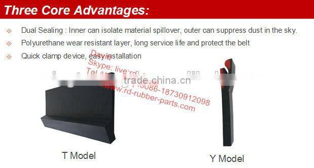 Double composite spill-proof apron