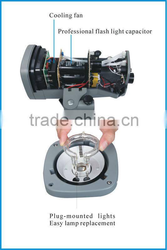 400W lighting Yidoblo CF-400 64GN Easy carry Photographic equipment package