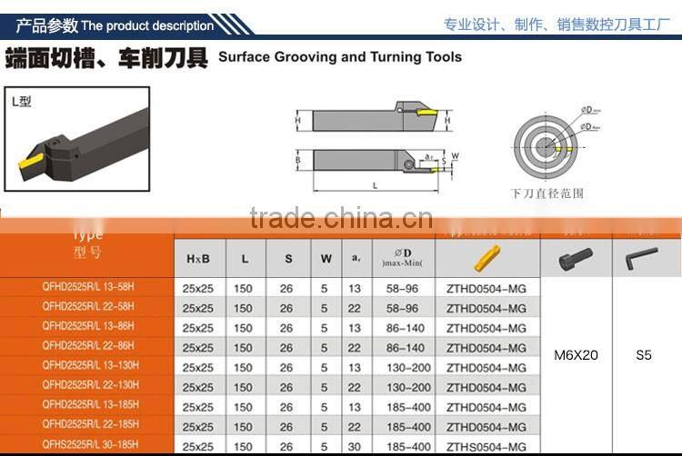 lathe metal parting and grooving tool at zhuzhou city in CHina with long life