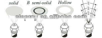 HAGO Fuel Spray Nozzle