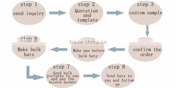 custom Vintage Blank Plain Suede Flat Bill Brim 5 panel Corduroy Snapback camper Cap Hats