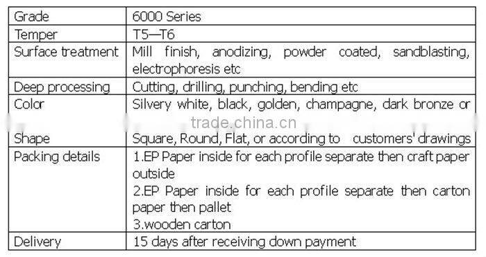 Wood Grain Transfer Window Aluminum Profiles