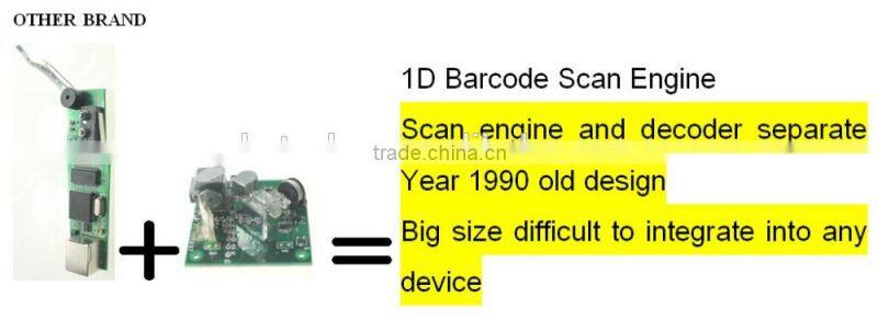 BSWNL-6000 Bluetooth 2D Barcode Scanner Pos Qr Code Scanner