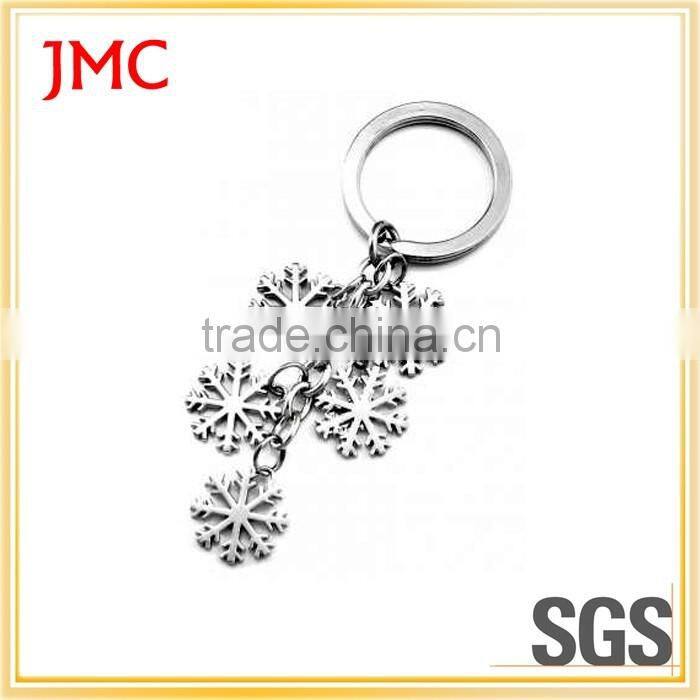 keychain manufacturers in China