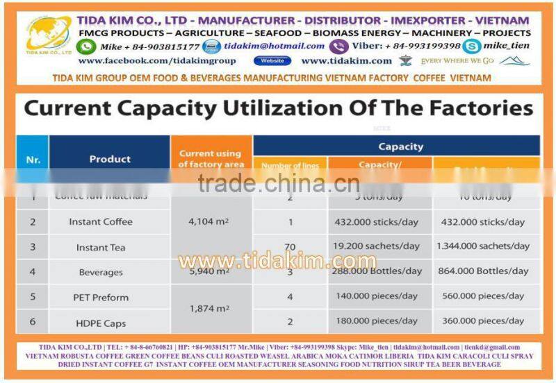 SEA GRAPES - CAULERPA LENTILLIFERA - SEAWEED VIETNAM - GREEN CAVIAR -OKINAWA TIDA KIM - OEM PRODUCTION- FRESH DEHYDRATED-JAPAN