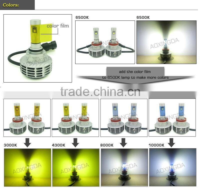 China supplier newest G6 fanless all in one h8 led auto light 12v headlight kit h4,h7,9004,9007,h7,h8,h9,h10,h11,h13,h16