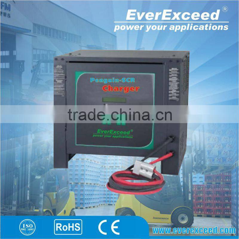 HOT Sell EverExceed intelligent automatic 12v portable solar panel charger