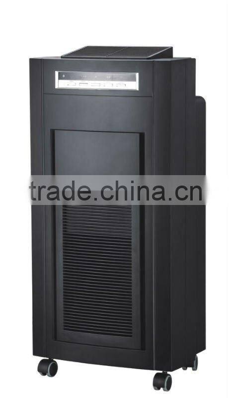 anion air purifier cleaner
