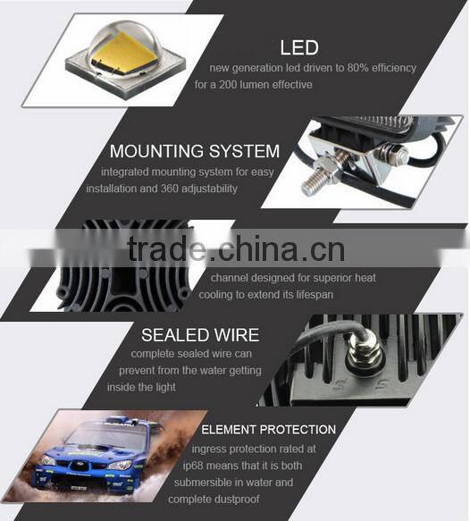 High Quality Wholesale Led Worklight 9 inch 96w Offroad LED working light