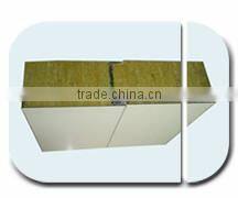 PU Sandwich Panel Interior Metal Wall Panels