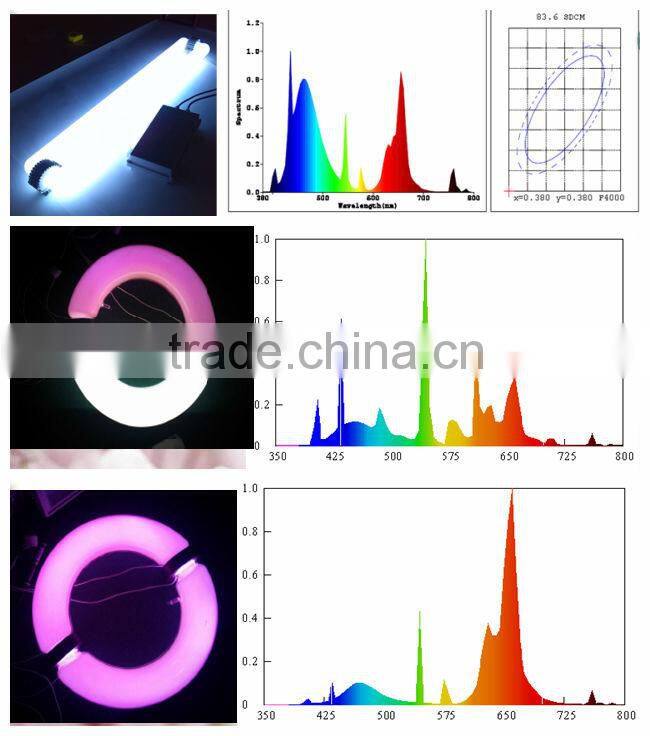 Rectangular Shape greenhouse 300w Plant Growing Lamp
