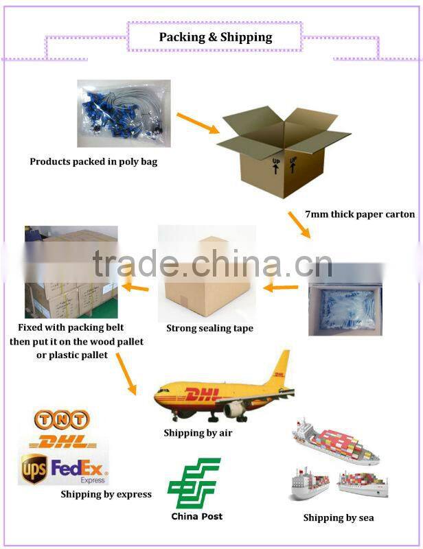 UL multifuntional plastic battery holder