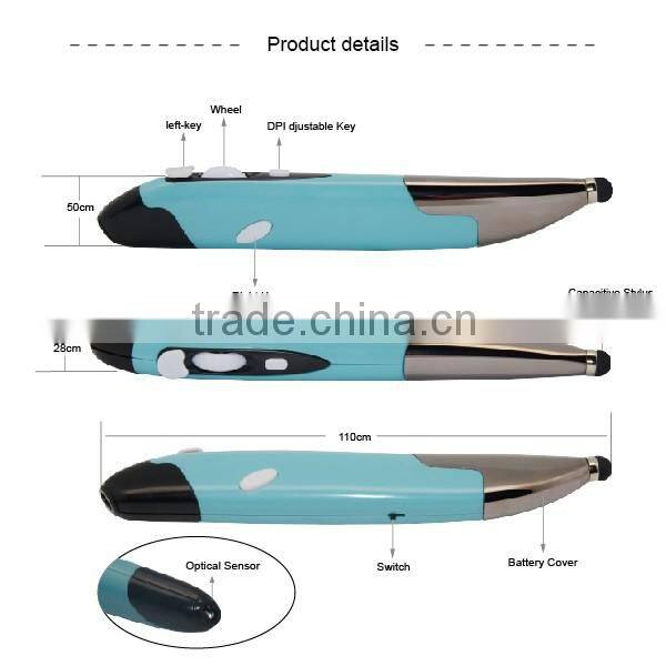 Remote control wireless ergonomic mouse and keyboard remote for TV, PC and computer