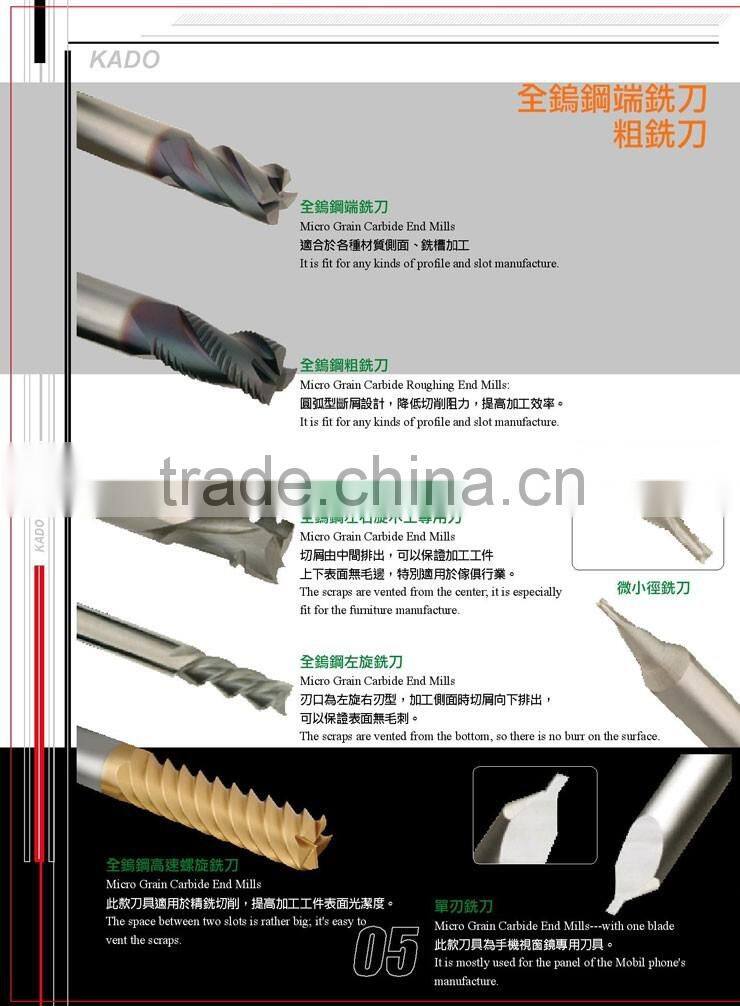 Special Order To Make Cutting Tools