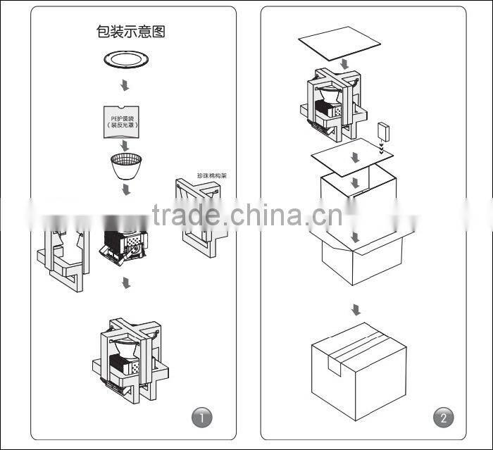 Hot sale 100W led flood light, CREE LED Mean well Drive, 3 years warranty