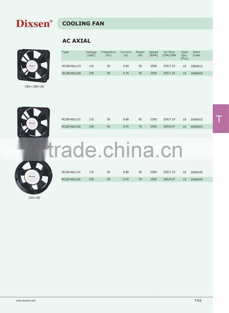 AC Ventilation Fan 120X120X38 115V,230V,380V