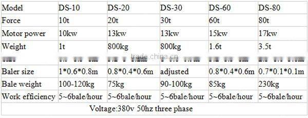 factory supplied hydraulic foam baler machine