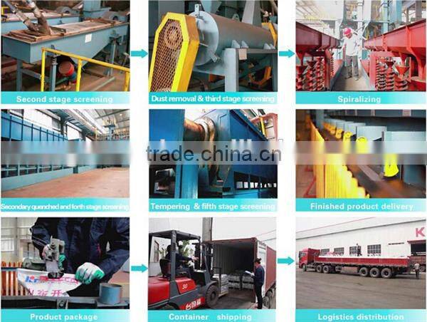 Carbon steel cut wire shot