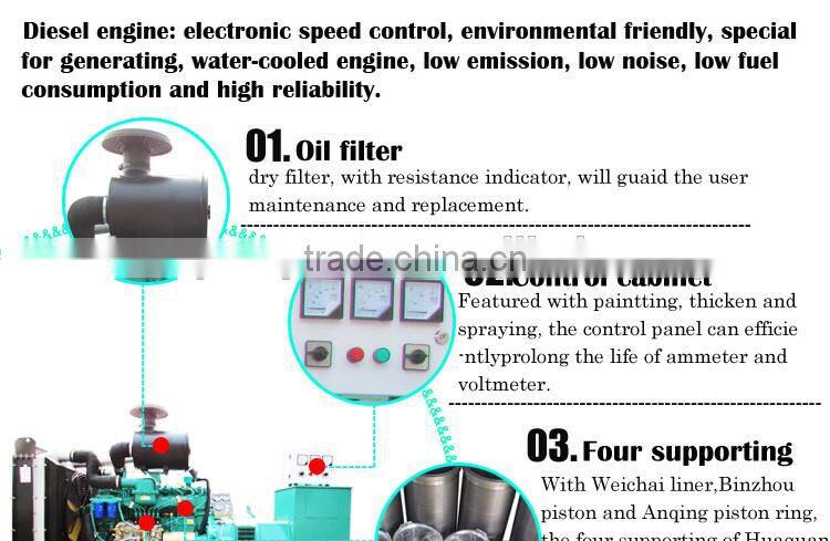 Factory price ! 30kw generator in dubai