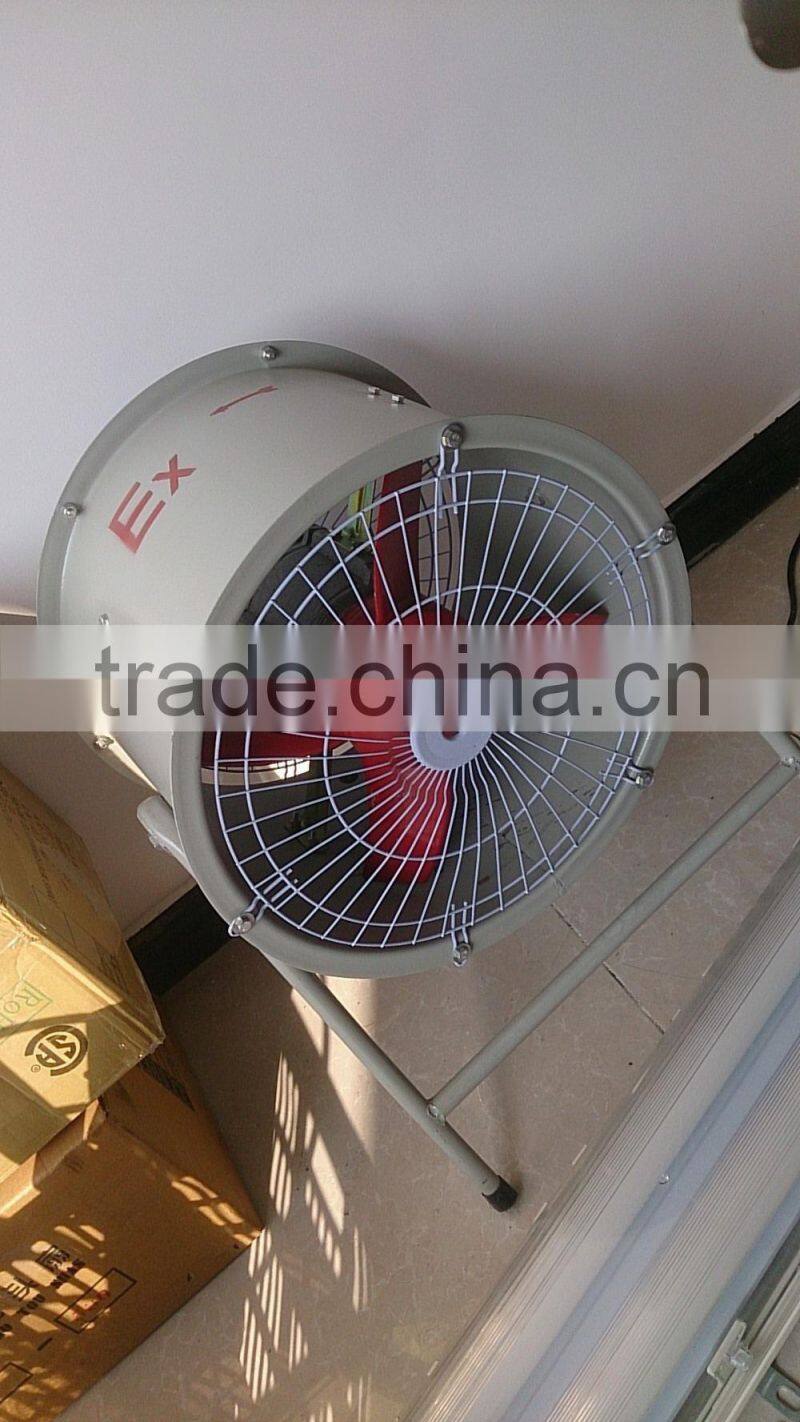 BT35-11 IP54 China manufacturer Explosion proof axial flow ventilat
