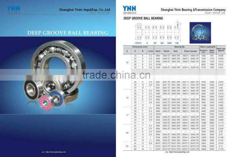 high quality low prices deep groove ball bearing 6309ZZ China supplier