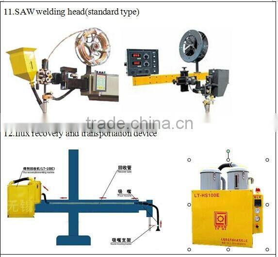 HC3X3 Automatic Welding Manipulator
