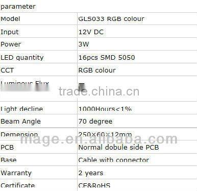 12 volt led rope lights sensor switch fashion led city color light