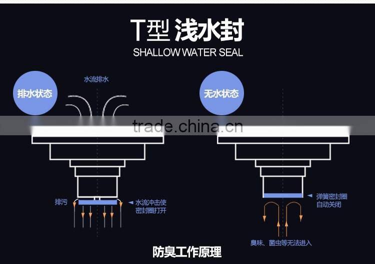 LABRAZE LE8501H bathroom/kitchen brass floor drains with Antique brushed