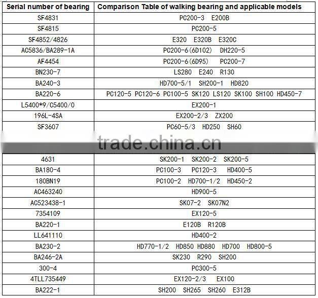 HESSSENS automatic transmission clutch friction plate wirh 48T 223-142-2..6