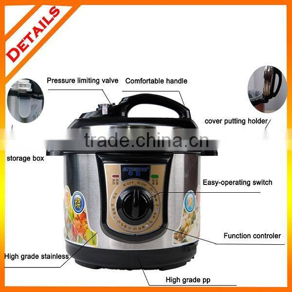 2016 Classic european stainless steel pressure cooker