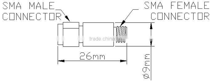 RF Fixed Attenuator Model HJA2