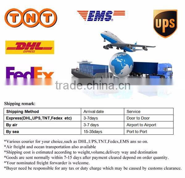 OBD2/EOBD OBDII Scanner Auto Diagnostic Scanner for Reading and Clearing Vehicle Trouble Codes Scan Tool