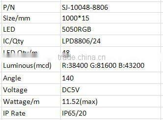 dream color digital rgb led strip lpd8806 5050 ip20/ip65