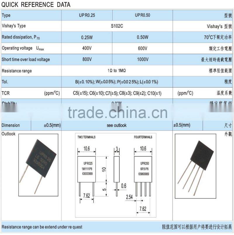 TC2664 Electronic Components Ultra High Stability Precision Customer Designed Mold Type Resistors