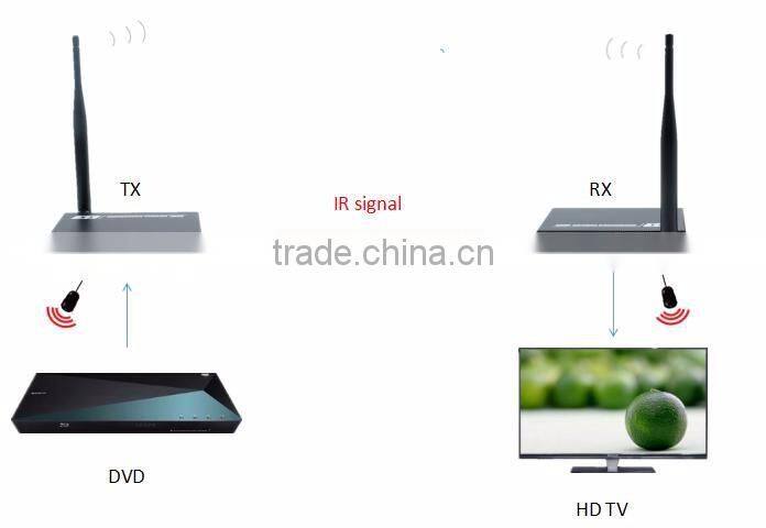 Pinwei PW-DT211W 200M (656FT) wireless HDbitT HDMI AV transmitter extends high definition audio and video to any HDTV display