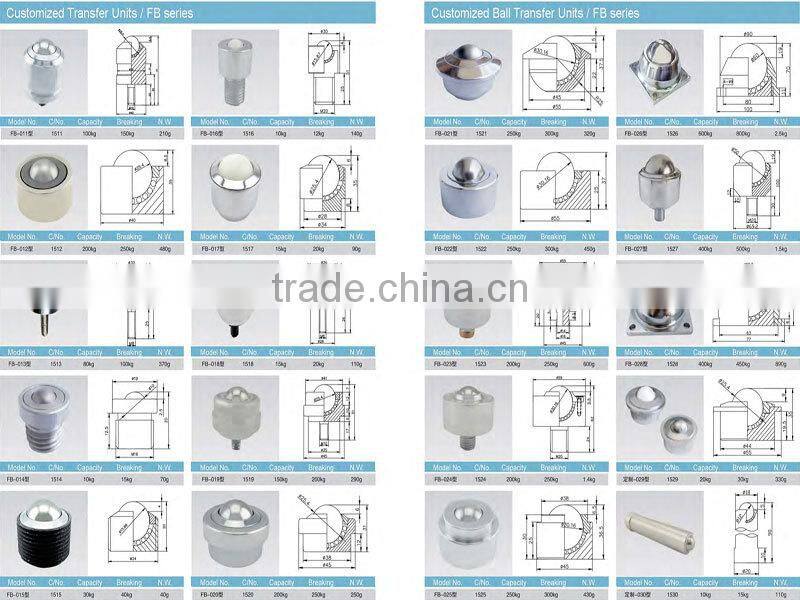 caster wheels empty bottle air conveying system nylon ball caster wheels ball stud in bolt mini ball universal conveyor roller