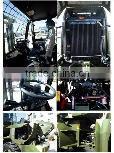 CPCY50 all terrain forklift SWLTD