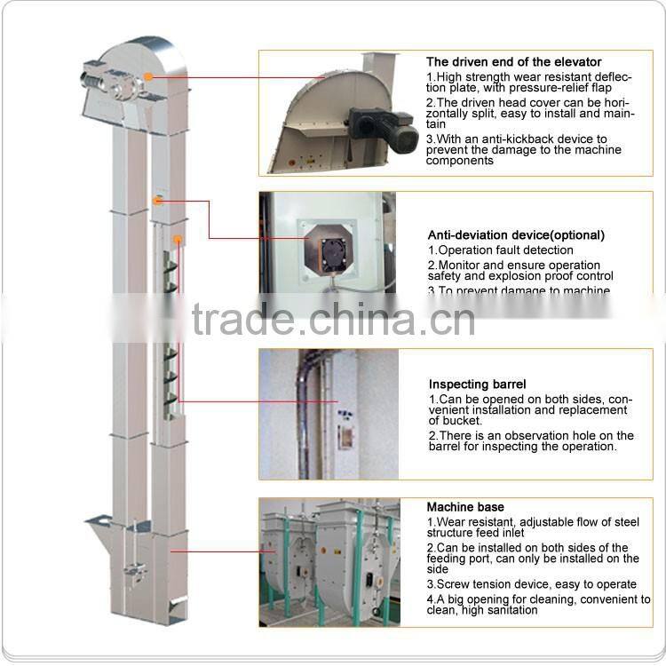 Bucket Elevator of high quality